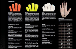 Rękawice piłkarskie dla bramkarza SELECT 22 Flexi Grip
