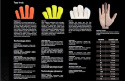 Rękawice piłkarskie dla bramkarza SELECT 34 Protection